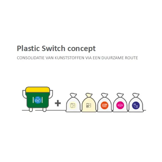 plastic switch concept